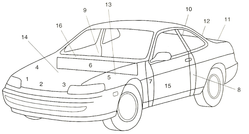 Paint Code Location Chart